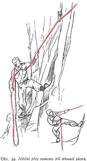 Jištění prvolezce přes rameno