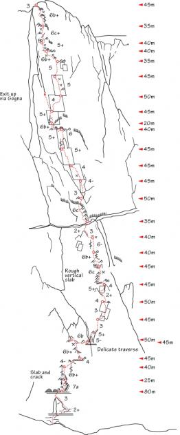Alespoň plánek cesty