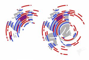 Dynamické verze odvozené od základního symbolu